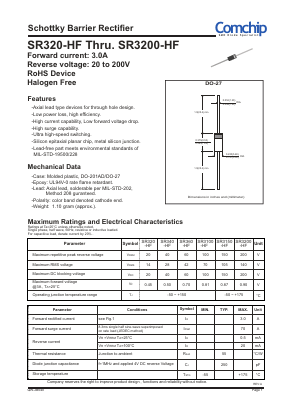 SR3150-HF Datasheet PDF ComChip