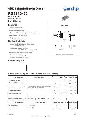 RB521S-30 Datasheet PDF ComChip