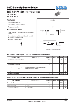 RB751V-40 Datasheet PDF ComChip