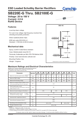 SB2100EB-G Datasheet PDF ComChip