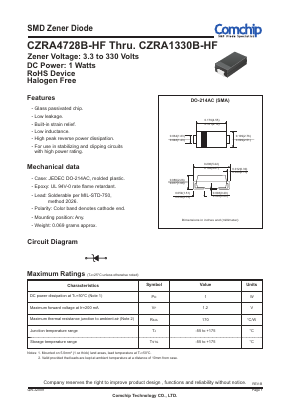 CZRA4760B-HF Datasheet PDF ComChip