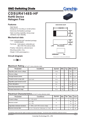 CDSUR4148S-HF Datasheet PDF ComChip