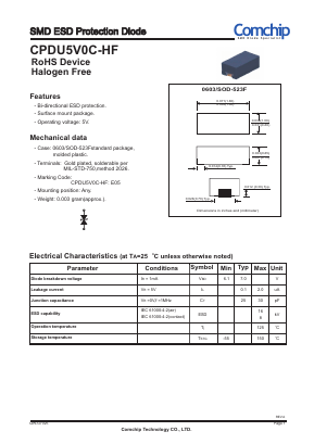 CPDU5V0C-HF Datasheet PDF ComChip