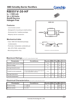 RB551V-30-HF Datasheet PDF ComChip