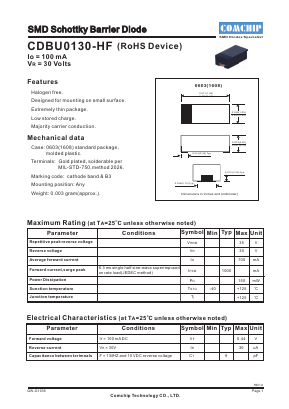 CDBU0130-HF Datasheet PDF ComChip