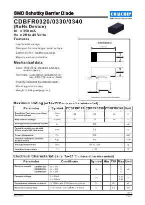 CDBFR0330 Datasheet PDF ComChip