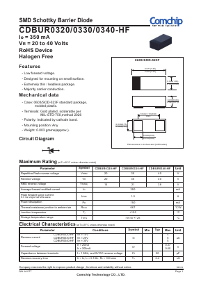 CDBUR0330-HF Datasheet PDF ComChip