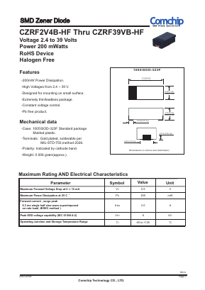 CZRF3V3B-HF Datasheet PDF ComChip