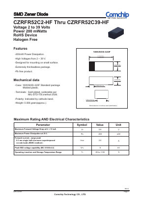 CZRFR52C2V2-HF Datasheet PDF ComChip