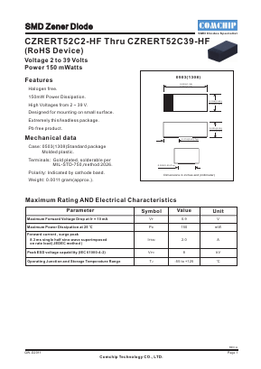 CZRERT52C2V4-HF Datasheet PDF ComChip
