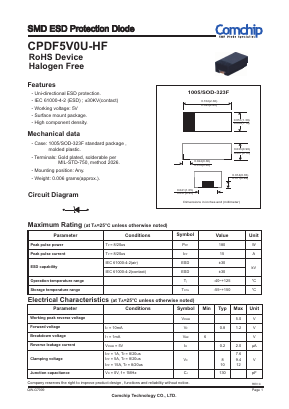 CPDF5V0U-HF Datasheet PDF ComChip