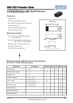 CPDER5V0U-HF Datasheet PDF ComChip