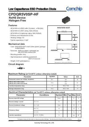 CPDQR5V0SP-HF Datasheet PDF ComChip