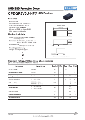 CPDQR5V0U-HF Datasheet PDF ComChip