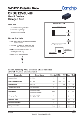 CPDU12V0U-HF Datasheet PDF ComChip