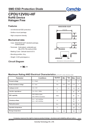 CPDU12V0U-HF Datasheet PDF ComChip