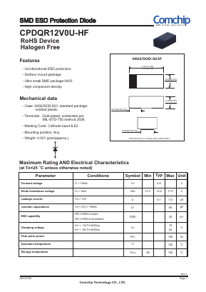 CPDQR12V0U-HF Datasheet PDF ComChip