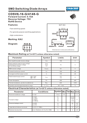 CDSV6-4148-G Datasheet PDF ComChip
