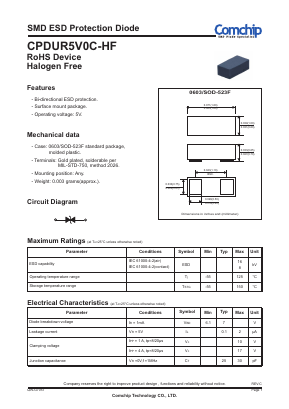 CPDUR5V0C-HF Datasheet PDF ComChip