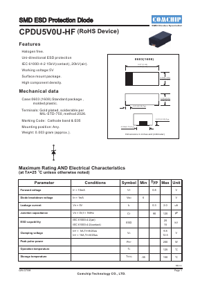 CPDU5V0U-HF Datasheet PDF ComChip