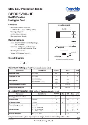CPDU5V0U-HF Datasheet PDF ComChip