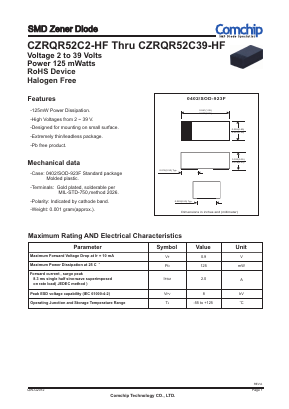 CZRQR52C2-HF Datasheet PDF ComChip