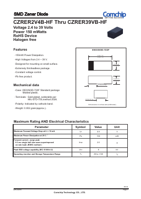 CZRER2V4B-HF Datasheet PDF ComChip