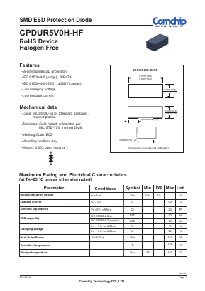 CPDUR5V0H-HF Datasheet PDF ComChip