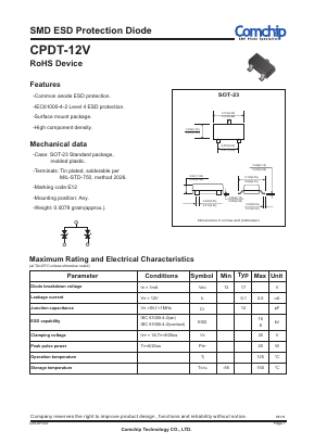 CPDT-12V Datasheet PDF ComChip