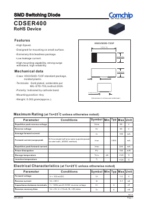 CDSER400 Datasheet PDF ComChip