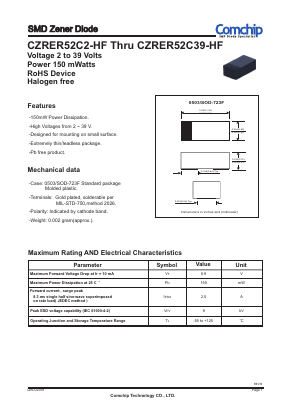 CZRER52C2V2-HF Datasheet PDF ComChip