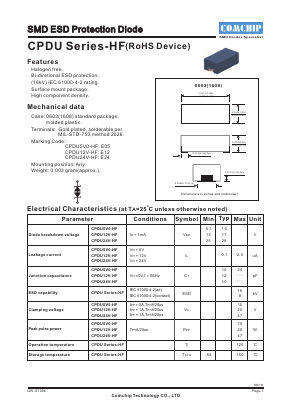 CPDU5V0-HF Datasheet PDF ComChip