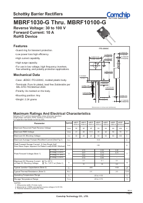 MBRF10100-G Datasheet PDF ComChip