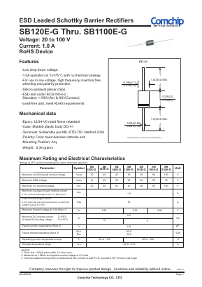SB1100ET-G Datasheet PDF ComChip