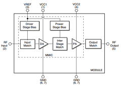 RM912 Datasheet PDF Conexant Systems
