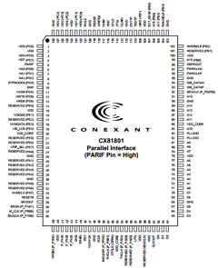 CX20493 Datasheet PDF Conexant Systems