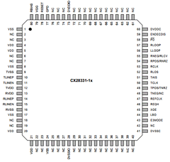 CX28331 Datasheet PDF Conexant Systems