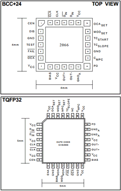 CX02066DIEWP Datasheet PDF Conexant Systems