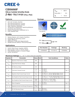 C3D06060F Datasheet PDF Cree, Inc