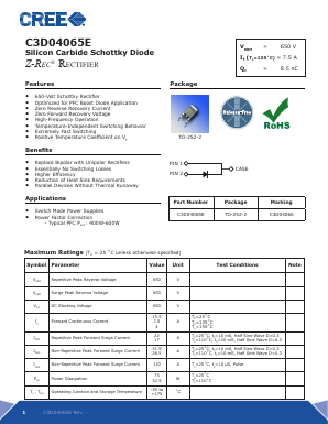 C3D04065E Datasheet PDF Cree, Inc