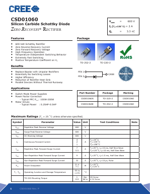 CSD01060E Datasheet PDF Cree, Inc