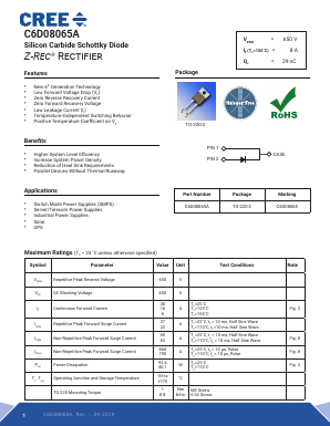 C6D08065A Datasheet PDF Cree, Inc