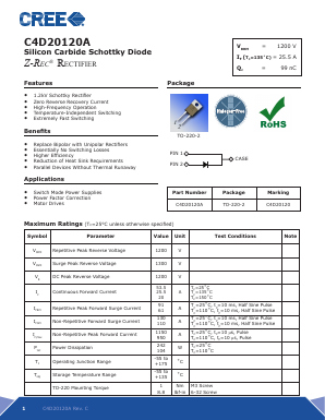 C4D20120A Datasheet PDF Cree, Inc