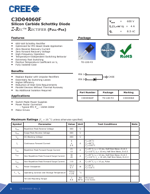C3D04060F Datasheet PDF Cree, Inc