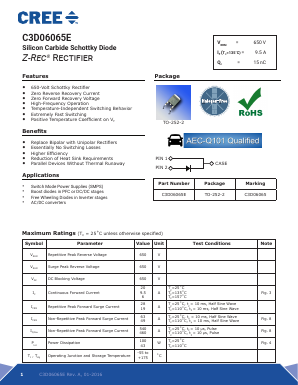 C3D06065E Datasheet PDF Cree, Inc
