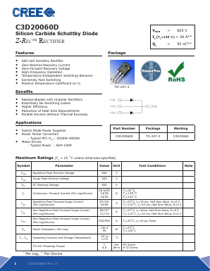 C3D20060D Datasheet PDF Cree, Inc