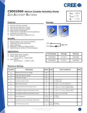 CSD02060A Datasheet PDF Cree, Inc