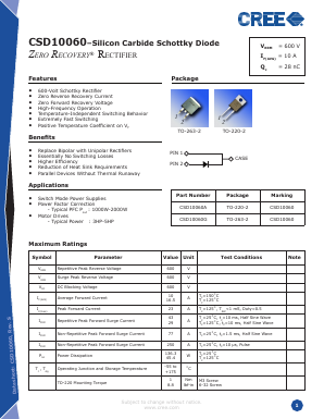 CSD10060A Datasheet PDF Cree, Inc