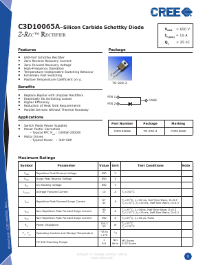 C3D10065A Datasheet PDF Cree, Inc