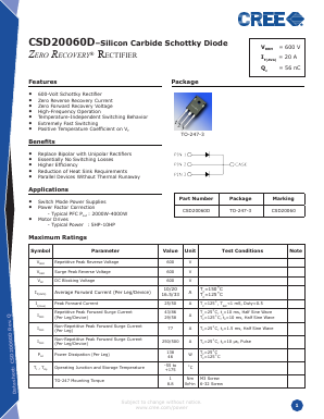 CSD20060D Datasheet PDF Cree, Inc